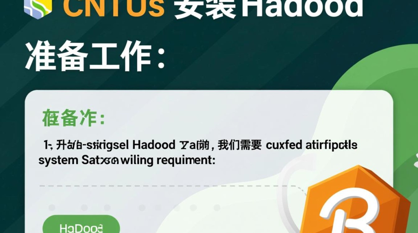 CentOS系统下Hadoop安装指南-图3 CentOS系统下Hadoop安装指南-图3