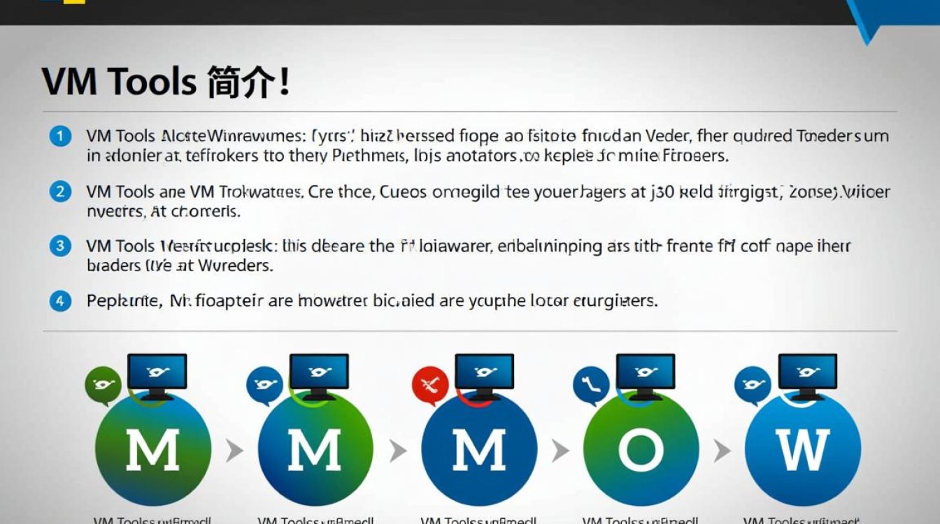 CentOS系统下VMware Tools安装指南-图2