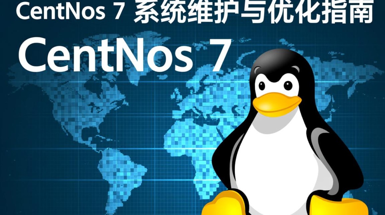 CentOS 7系统更新指南-图2 CentOS 7系统更新指南-图2