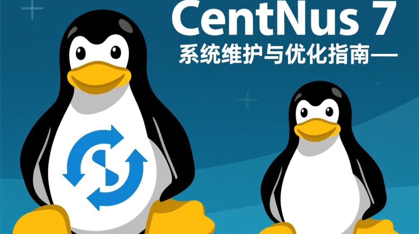 CentOS 7系统更新指南-图3 CentOS 7系统更新指南-图3