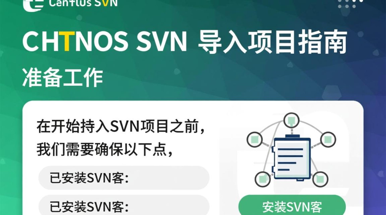 CentOS下SVN项目导入指南-图2 CentOS下SVN项目导入指南-图2