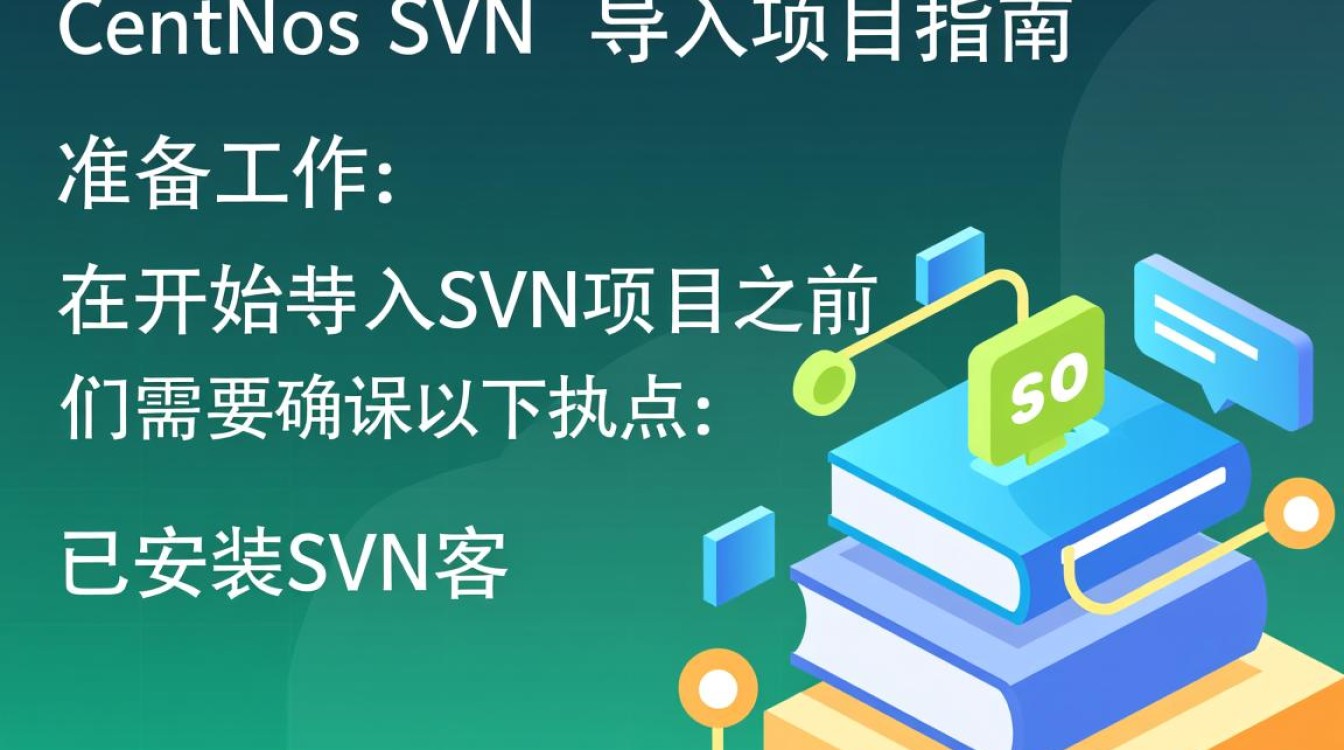 CentOS下SVN项目导入指南-图3 CentOS下SVN项目导入指南-图3