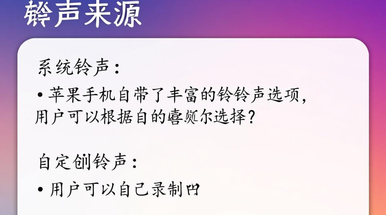 轻松设置，苹果手机铃声添加指南-图2