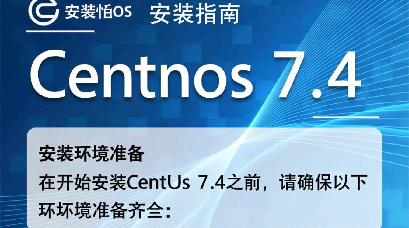 CentOS 7.4 安装指南-图2
