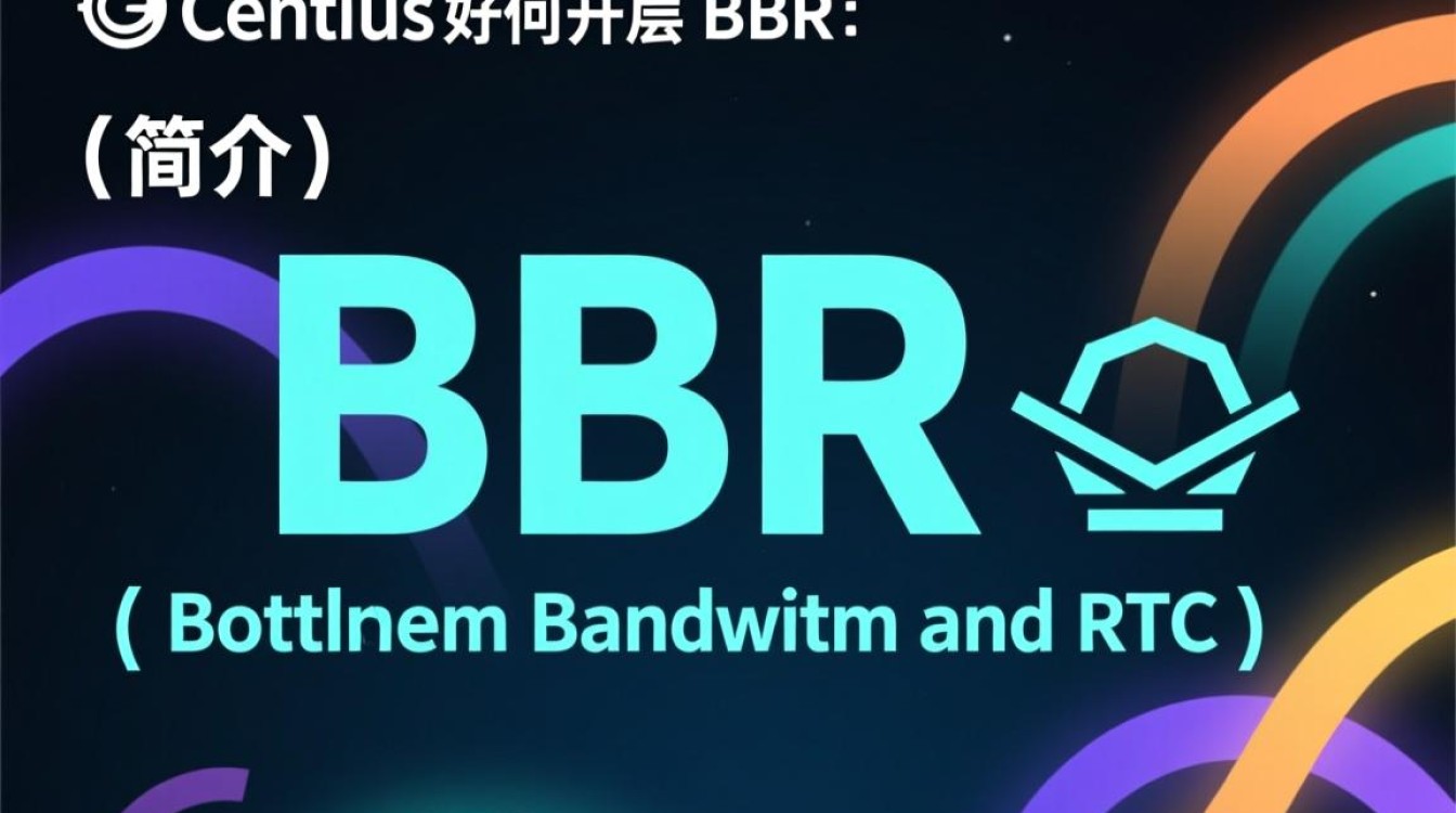 CentOS系统开启BBR加速教程-图2