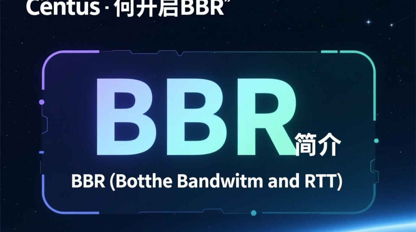 CentOS系统开启BBR加速教程-图3