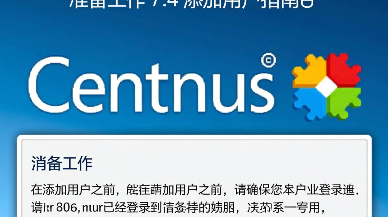 Centos 7.4系统用户添加教程-图2