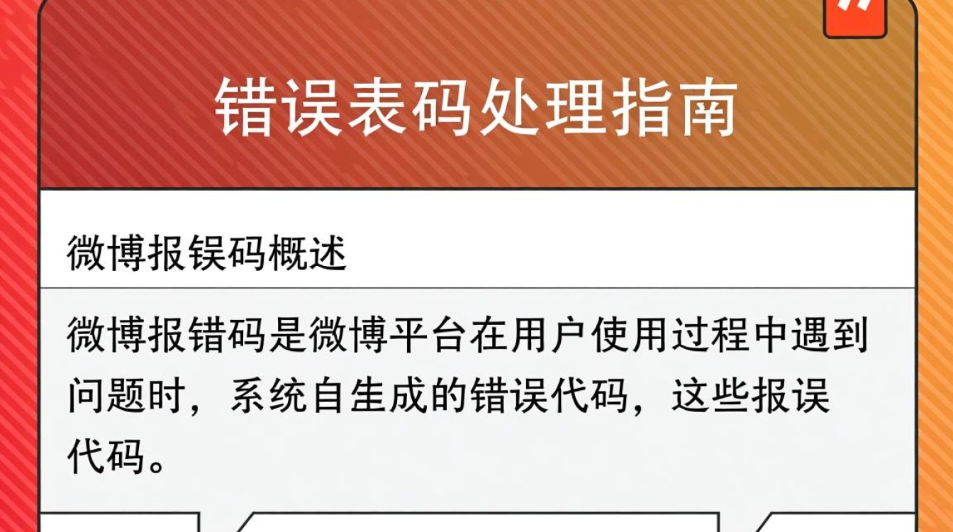 微博报错码解析与解决指南-图2