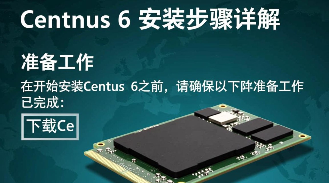 Centos 6系统安装详细步骤指南-图2