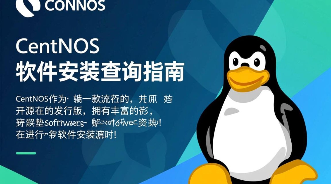 CentOS软件安装指南查询大全-图1