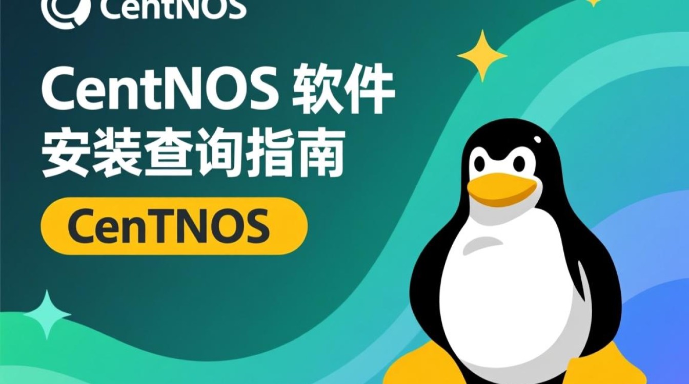 CentOS软件安装指南查询大全-图3