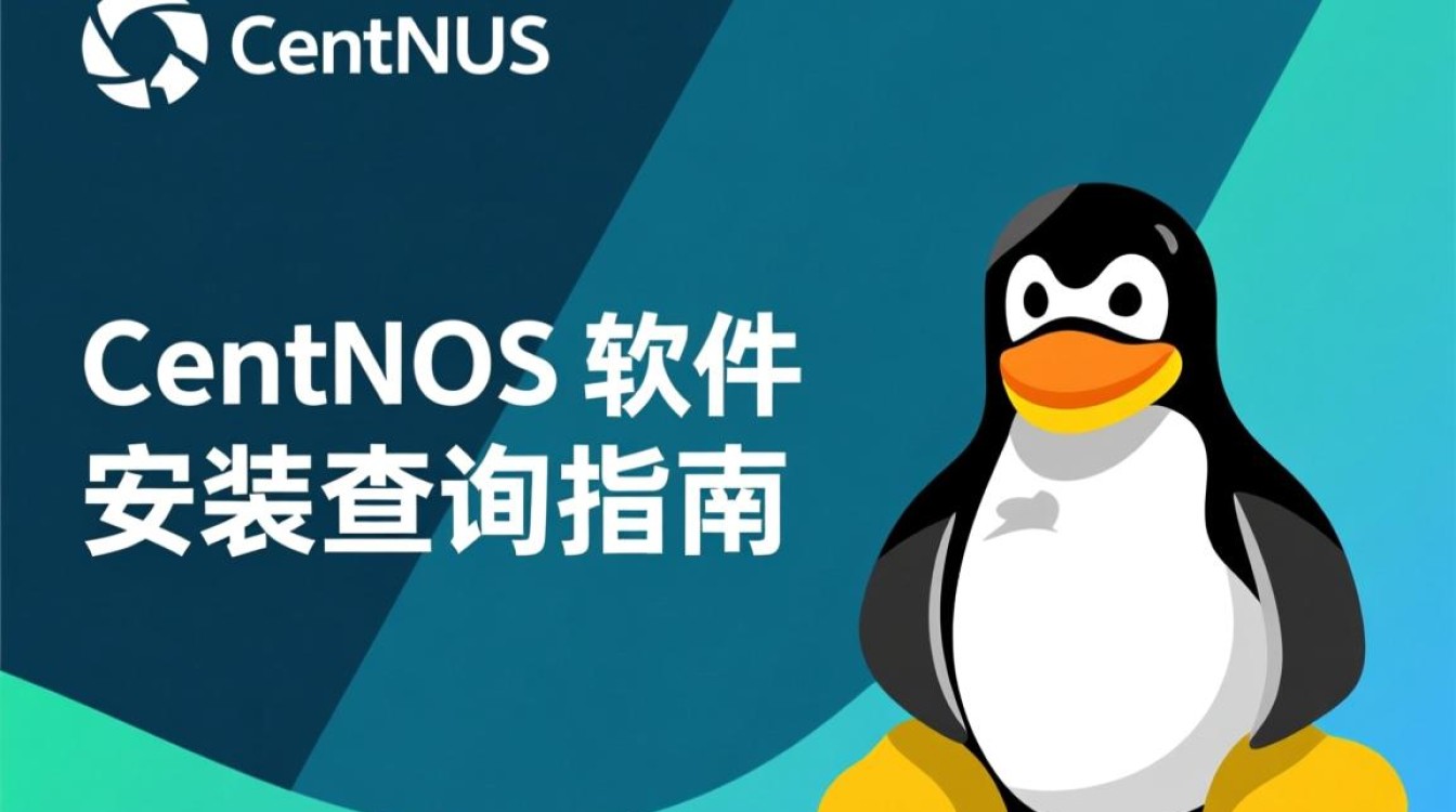 CentOS软件安装指南查询大全-图2