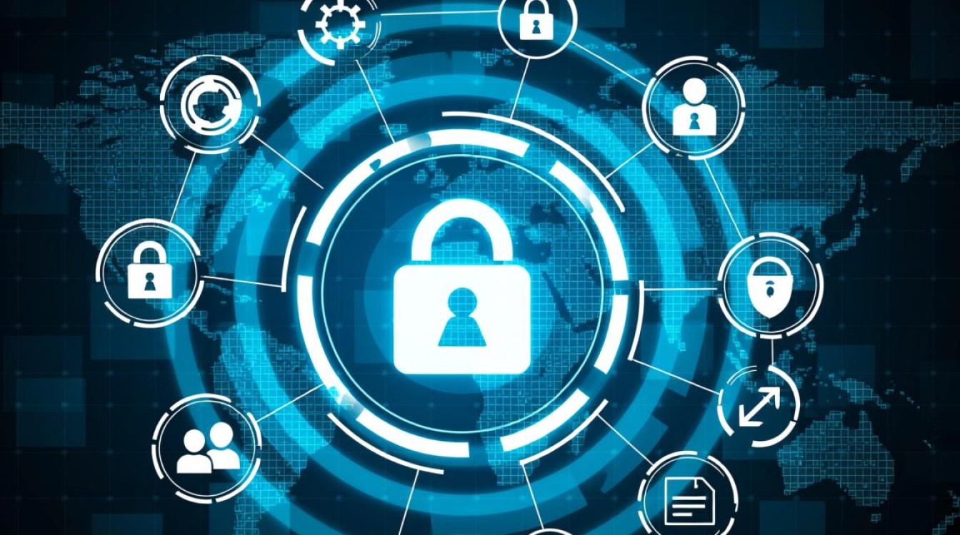 网络安全防护策略全解析-图2