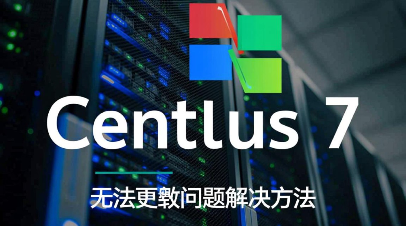 Centos 7更新故障排查指南-图1 Centos 7更新故障排查指南-图1