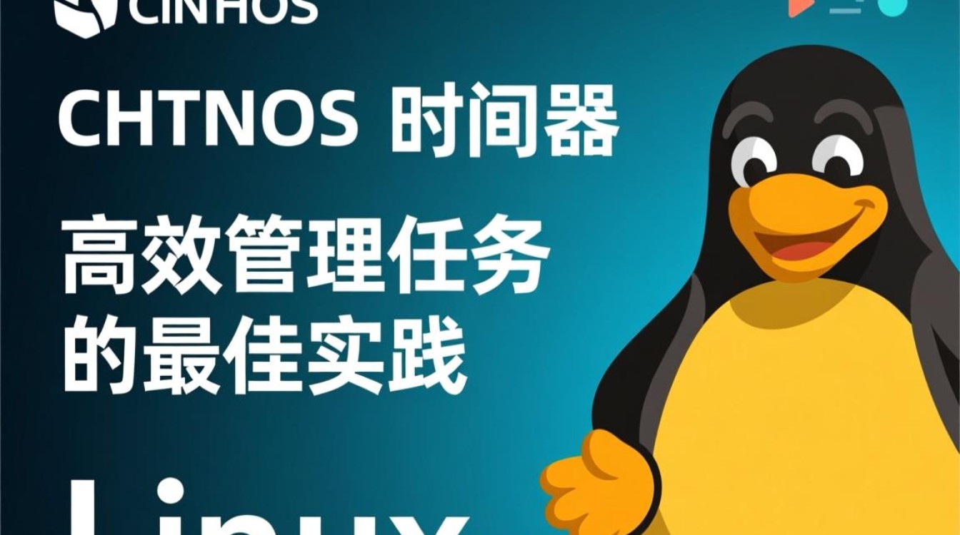 CentOS定时任务配置指南-图1 CentOS定时任务配置指南-图1