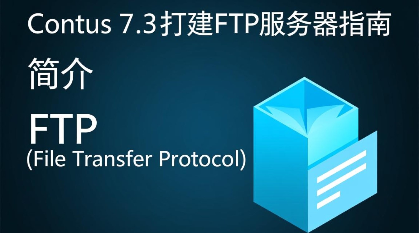 Centos 7.3 FTP服务器搭建指南-图1 Centos 7.3 FTP服务器搭建指南-图1