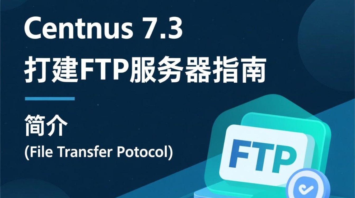 Centos 7.3 FTP服务器搭建指南-图2 Centos 7.3 FTP服务器搭建指南-图2