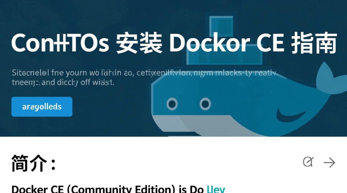 CentOS系统快速安装Docker CE教程-图1