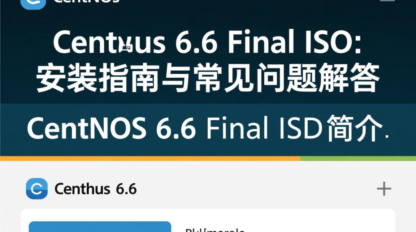 CentOS 6.6 Final ISO版本下载指南-图1