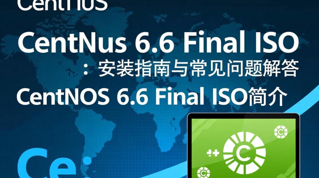 CentOS 6.6 Final ISO版本下载指南-图2