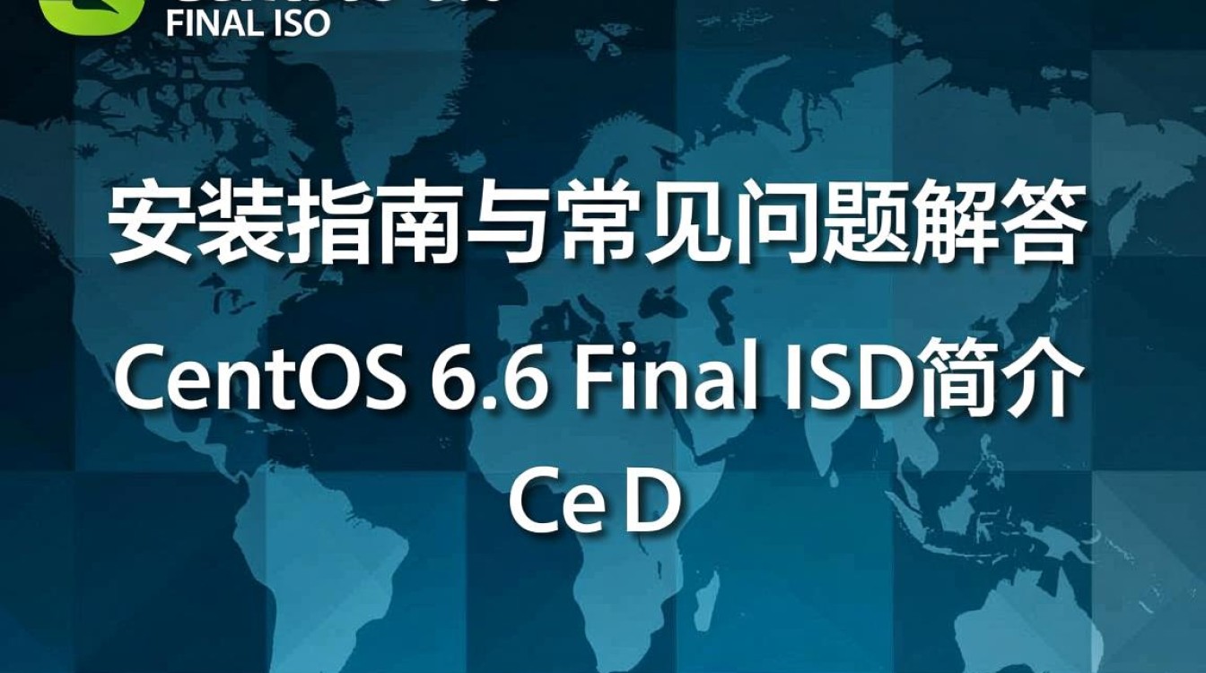 CentOS 6.6 Final ISO版本下载指南-图3