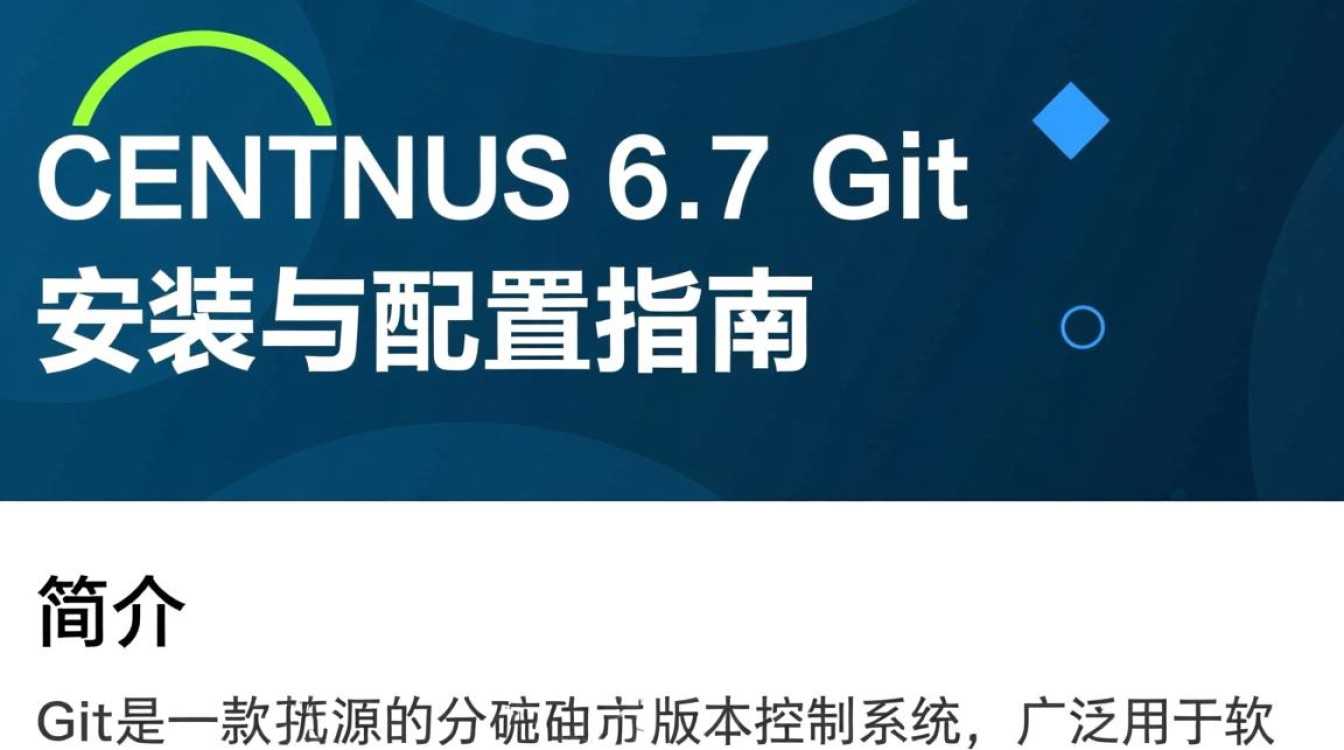 CentOS 6.7系统下Git环境搭建指南-图3