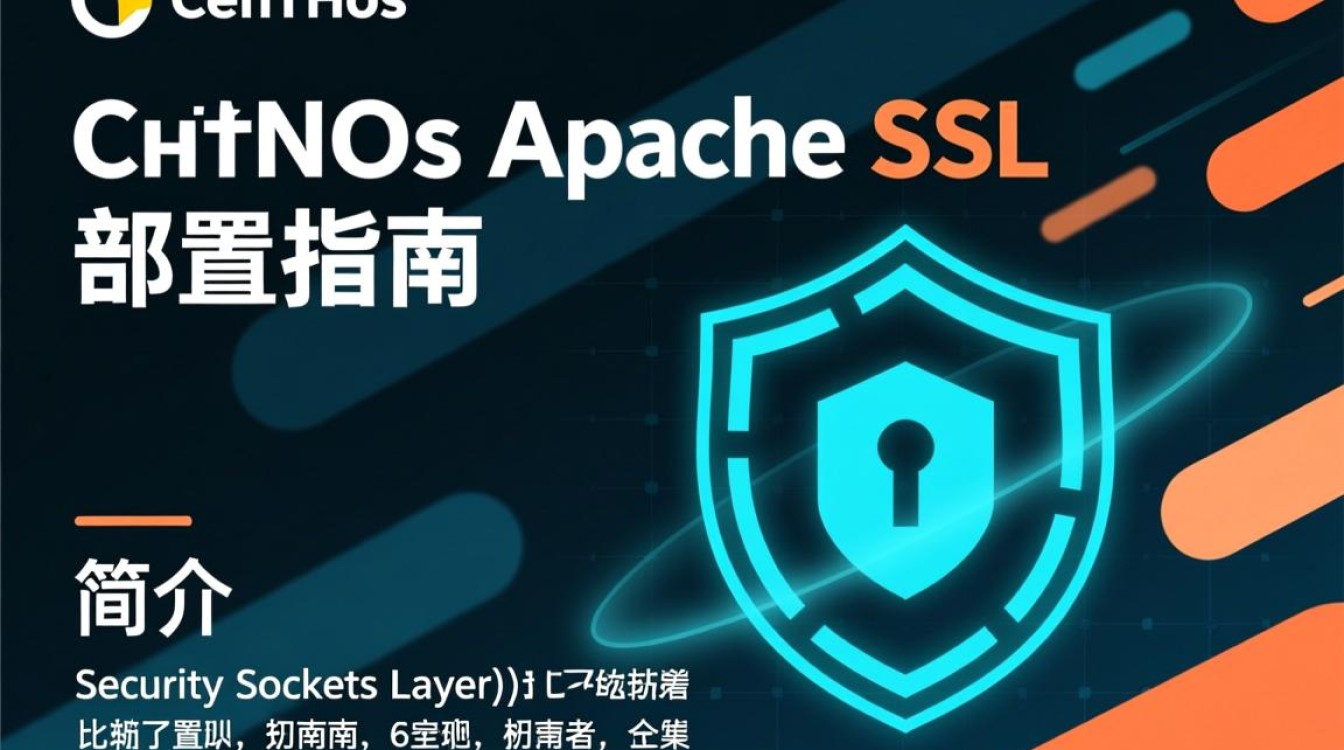 CentOS Apache SSL配置教程-图1