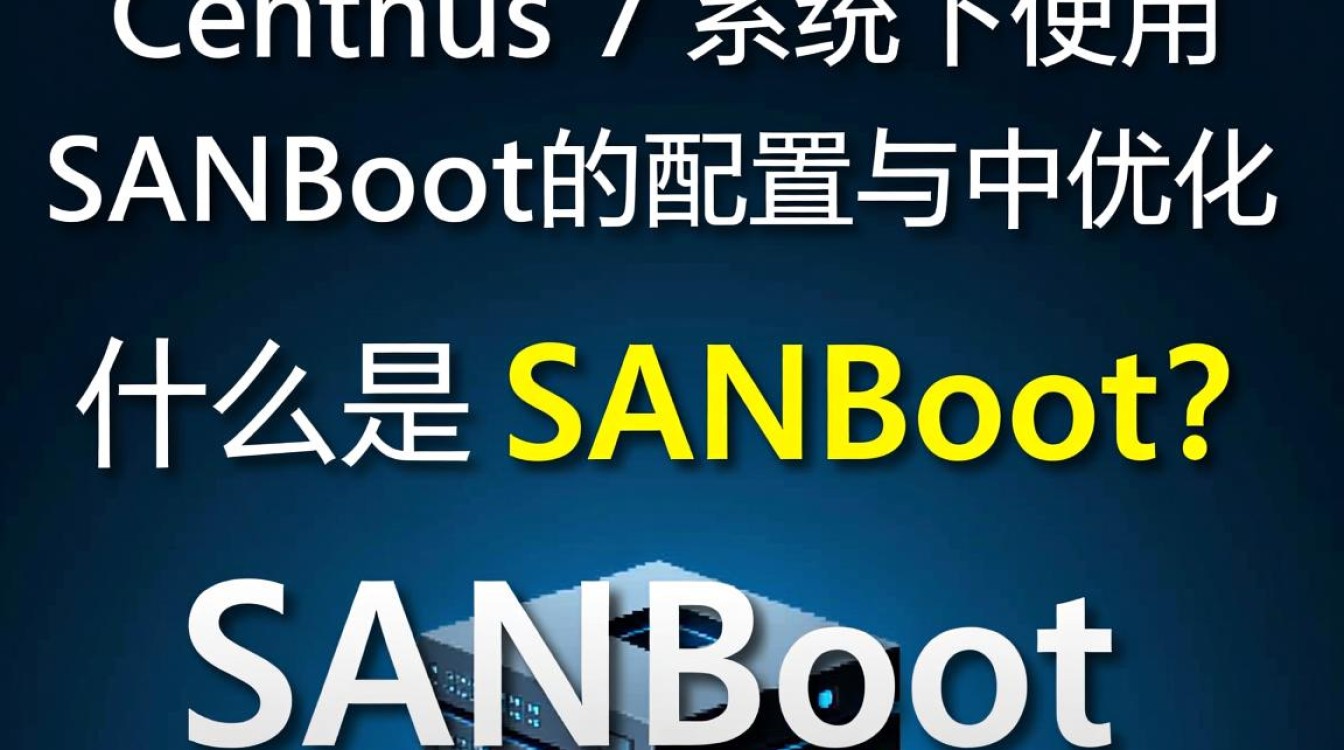 CentOS 7下使用Sanboot进行磁盘备份与恢复-图2