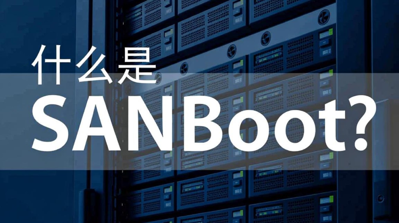 CentOS 7下使用Sanboot进行磁盘备份与恢复-图1