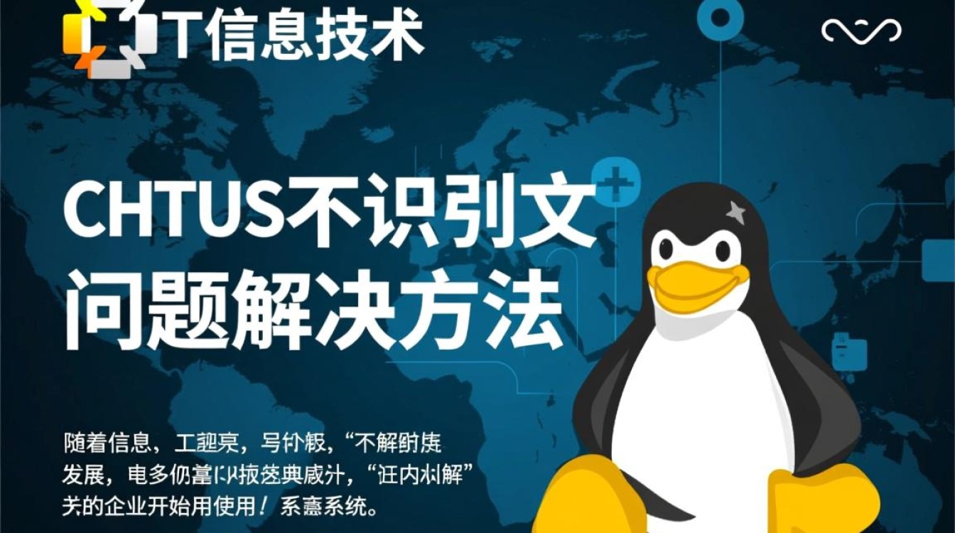 CentOS系统无法识别中文问题的解决方案-图2