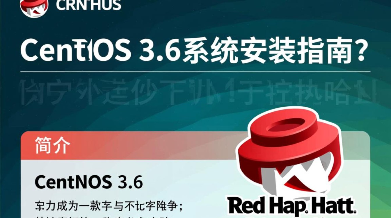CentOS 3.6系统安装指南-图1