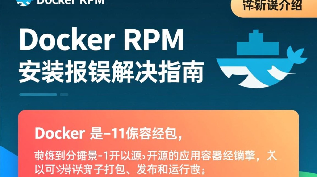 Docker RPM 安装错误排查指南-图2 Docker RPM 安装错误排查指南-图2