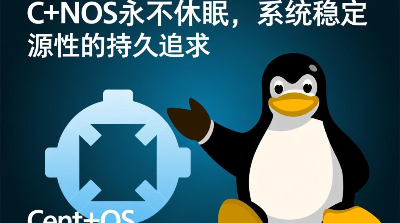 Centos系统实现永久不休眠的解决方案-图1