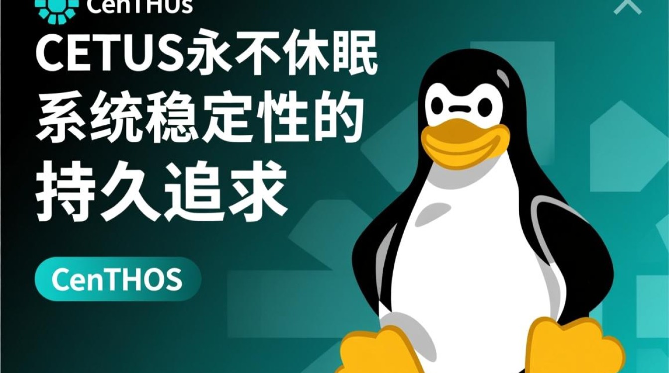 Centos系统实现永久不休眠的解决方案-图3