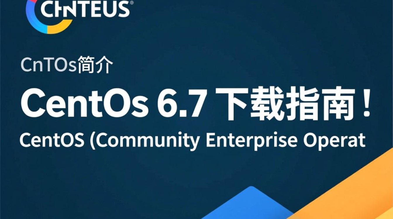 CentOS 6.7 官方下载指南-图2 CentOS 6.7 官方下载指南-图2