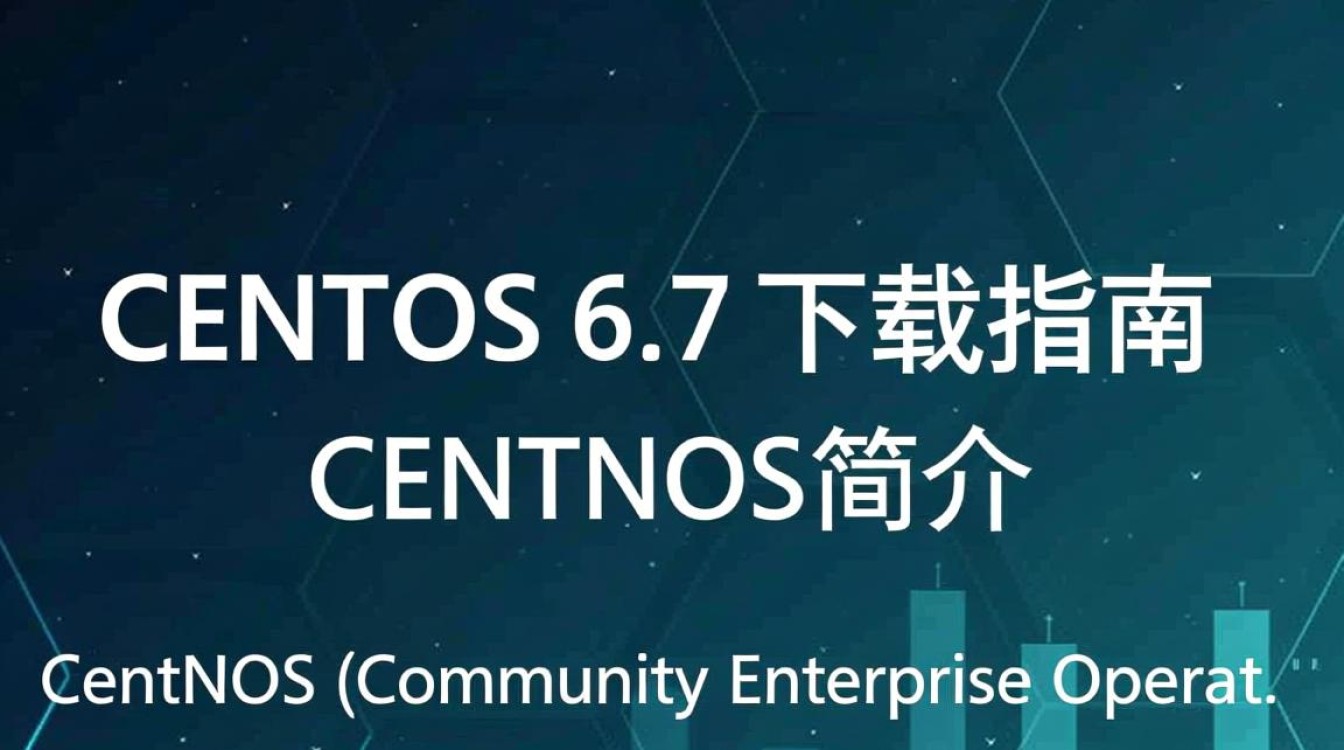 CentOS 6.7 官方下载指南-图3 CentOS 6.7 官方下载指南-图3