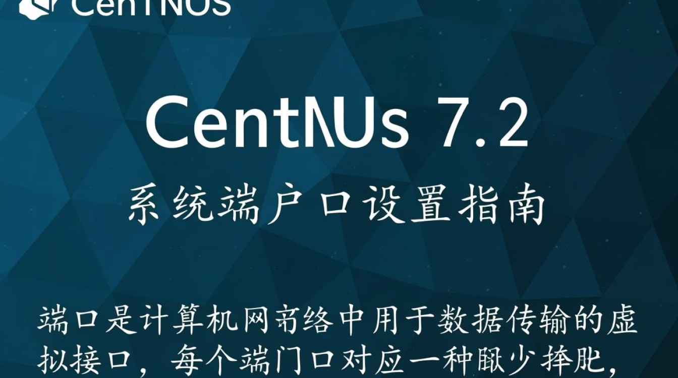 Centos 7.2 端口配置指南-图3