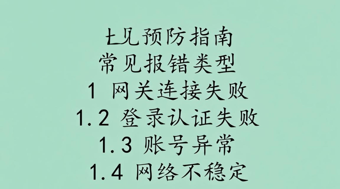 手机登录网关故障处理指南-图1