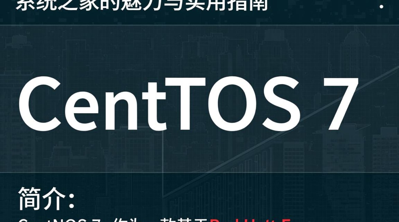 Centos 7系统之家，一站式解决方案大全-图1