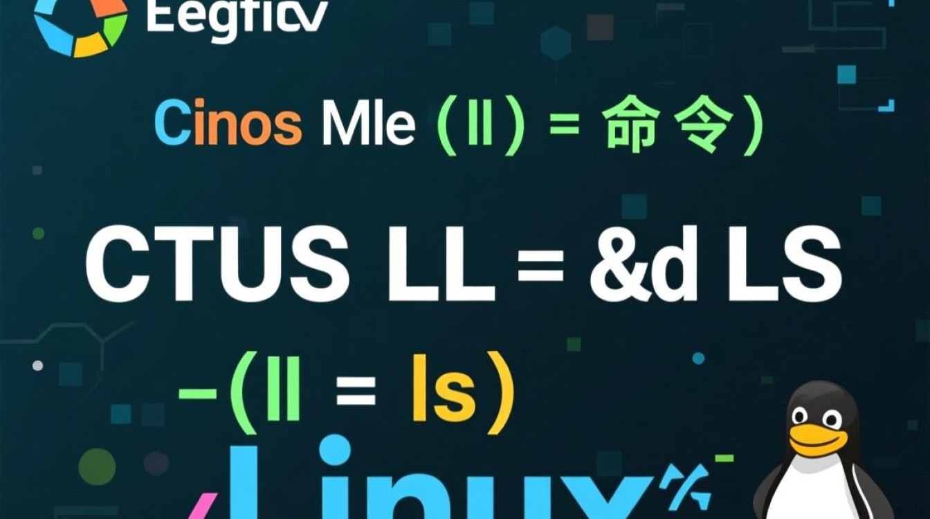 CentOS系统下配置并使用ll命令替换ls命令的方法-图3 CentOS系统下配置并使用ll命令替换ls命令的方法-图3