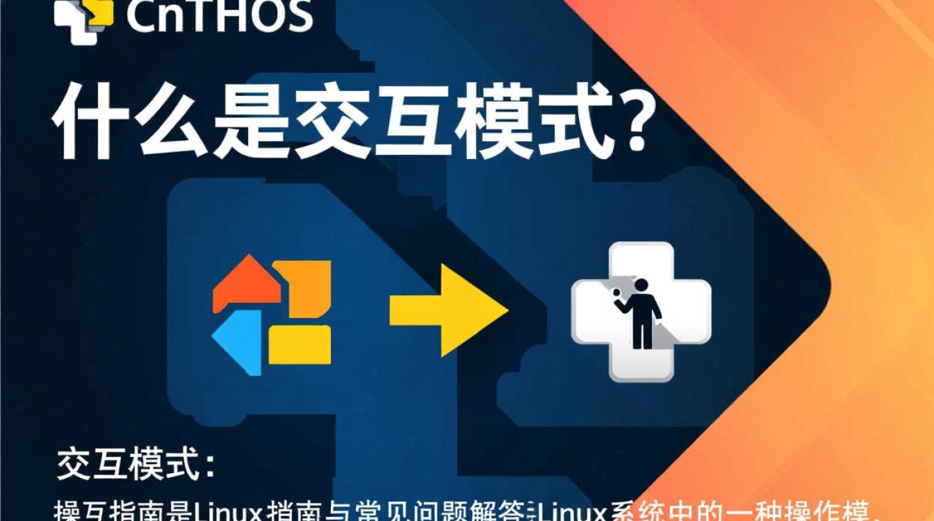 CentOS进入交互模式指南-图1