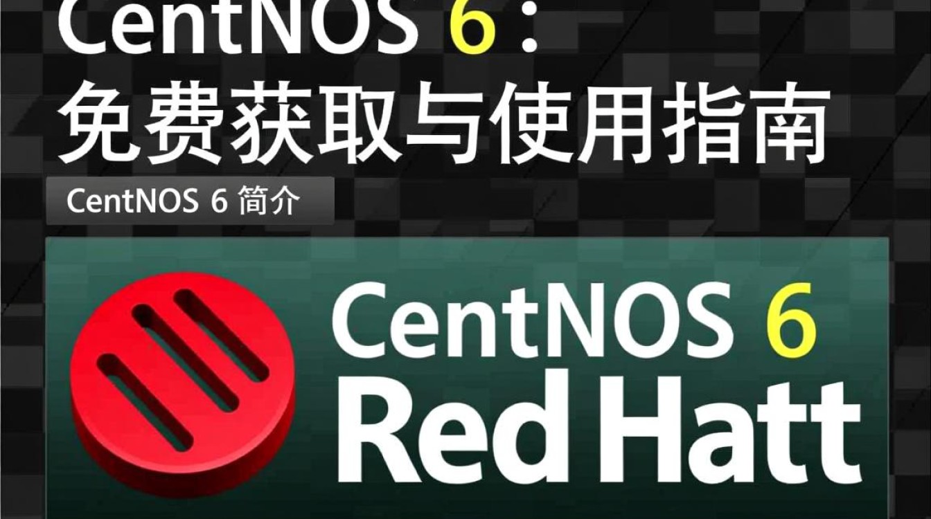 免费CentOS 6服务器版下载与使用指南-图2 免费CentOS 6服务器版下载与使用指南-图2