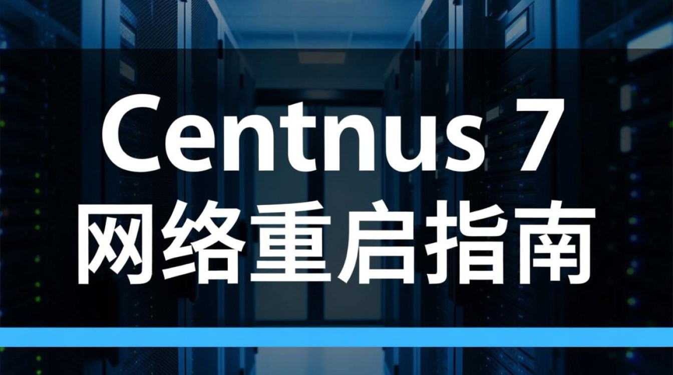 Centos 7网络重启教程-图2