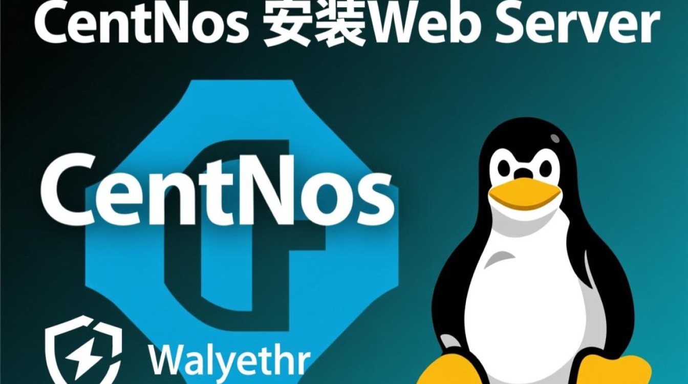 CentOS系统下快速安装Web服务器教程-图2