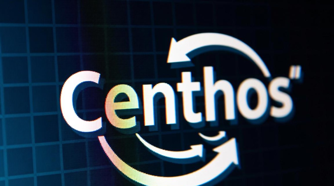 CentOS系统进程内存使用分析-图1