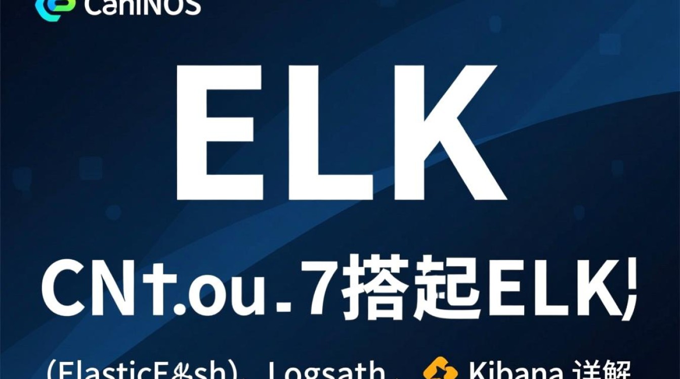 Centos 7环境下的ELK Stack搭建指南-图2 Centos 7环境下的ELK Stack搭建指南-图2
