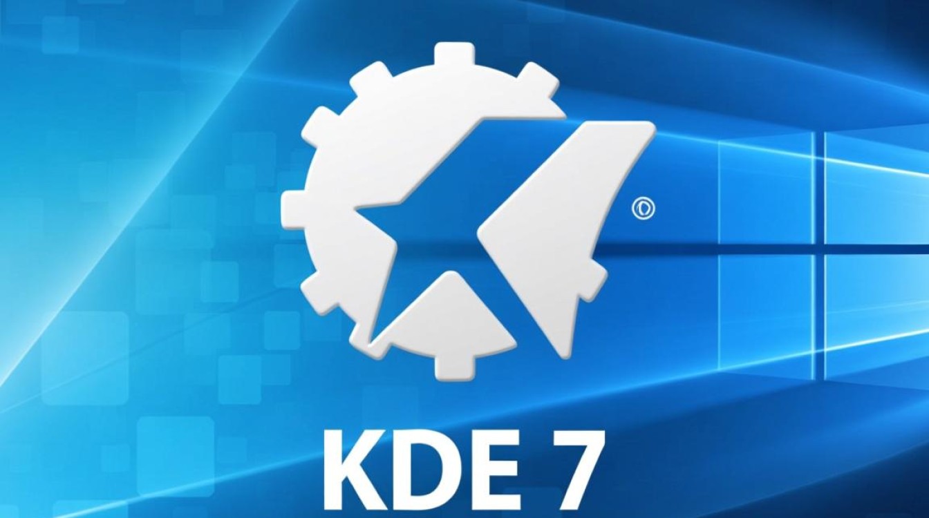 Centos 7 完全卸载KDE桌面环境教程-图1 Centos 7 完全卸载KDE桌面环境教程-图1
