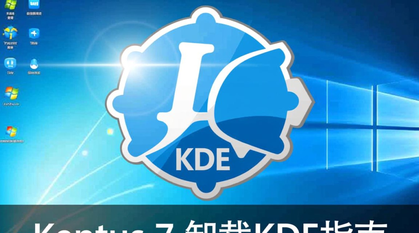 Centos 7 完全卸载KDE桌面环境教程-图2 Centos 7 完全卸载KDE桌面环境教程-图2