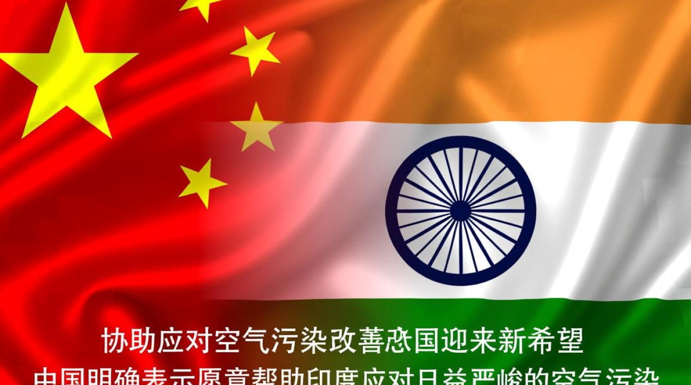 中印携手应对，中国助力印度改善空气污染问题-图2