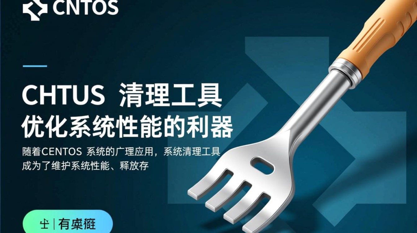 CentOS系统清理与优化工具汇总-图1 CentOS系统清理与优化工具汇总-图1
